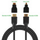 3 en 1 Câble HDMI vers Mini HDMI et adaptateurs Micro HDMI 1.5M 3 en 1 Câble HDMI vers Mini HDMI et adaptateurs Micro HDMI 1.5M